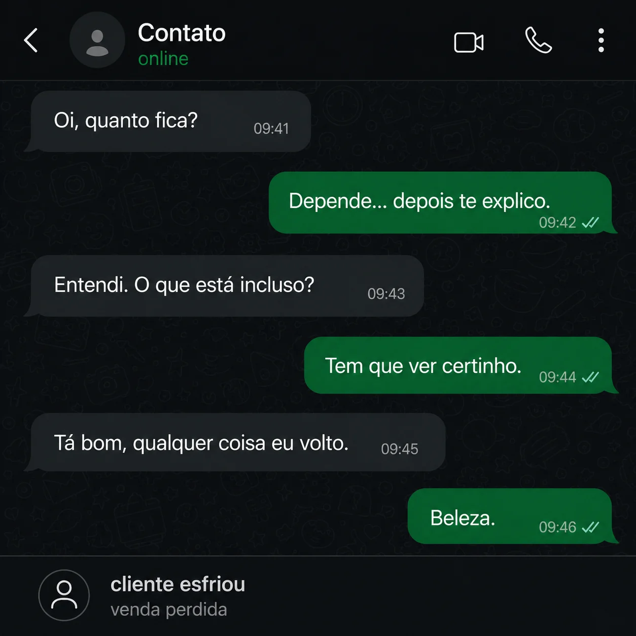 Banner inicial do WhatsApp com conversa de venda recuperada